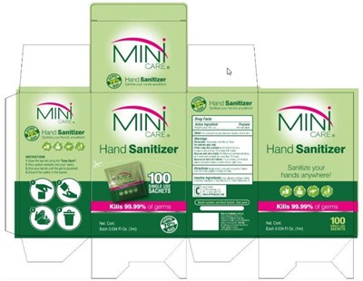 Pack Of 100 (1 mL) (Pack Of 100)